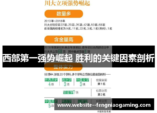 西部第一强势崛起 胜利的关键因素剖析