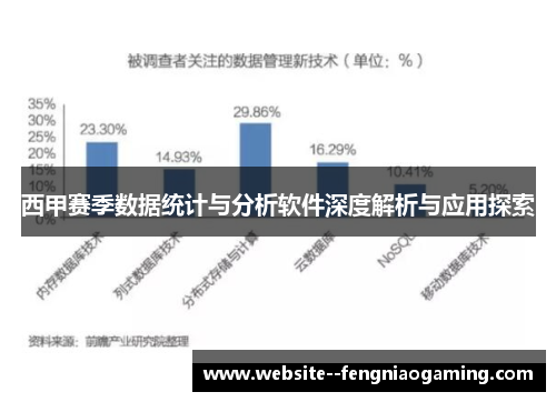 西甲赛季数据统计与分析软件深度解析与应用探索
