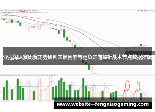 亚冠淘汰赛比赛走势研判关键因素与胜负走向解析战术节点数据逻辑