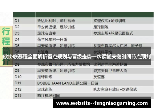 欧协联赛程全面解析看点规则与晋级走势一次读懂关键时间节点预判