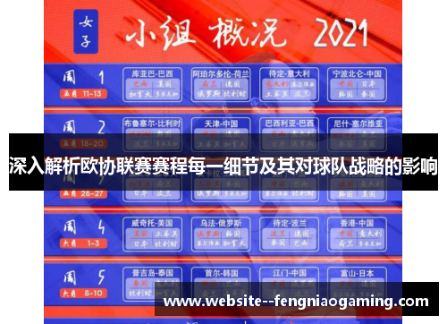 深入解析欧协联赛赛程每一细节及其对球队战略的影响 深入解析欧协联赛赛程每一细节及其对球队战略的影响
