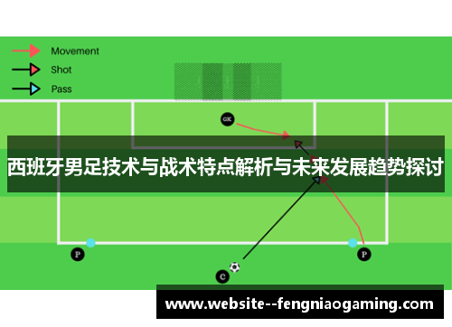 西班牙男足技术与战术特点解析与未来发展趋势探讨 西班牙男足技术与战术特点解析与未来发展趋势探讨