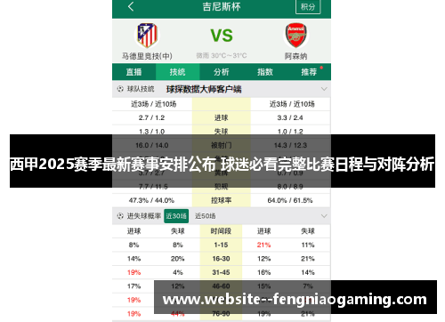 西甲2025赛季最新赛事安排公布 球迷必看完整比赛日程与对阵分析