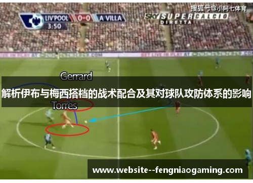解析伊布与梅西搭档的战术配合及其对球队攻防体系的影响 解析伊布与梅西搭档的战术配合及其对球队攻防体系的影响