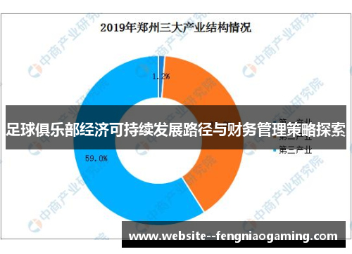 足球俱乐部经济可持续发展路径与财务管理策略探索